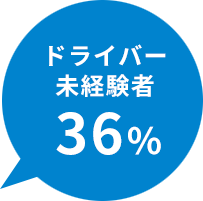 ドライバー職未経験36%