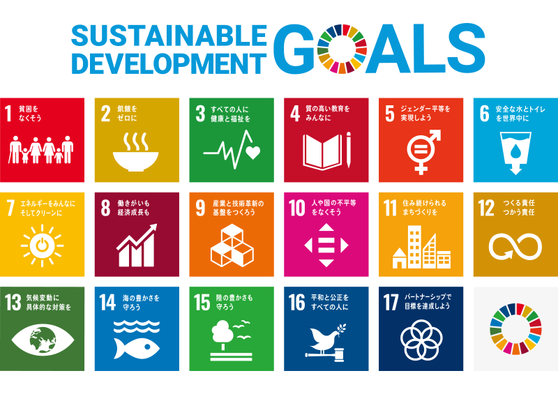 SDGs